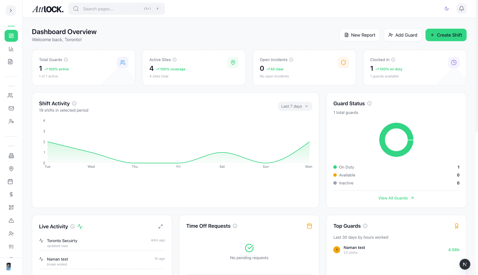 Campus Security Dashboard
