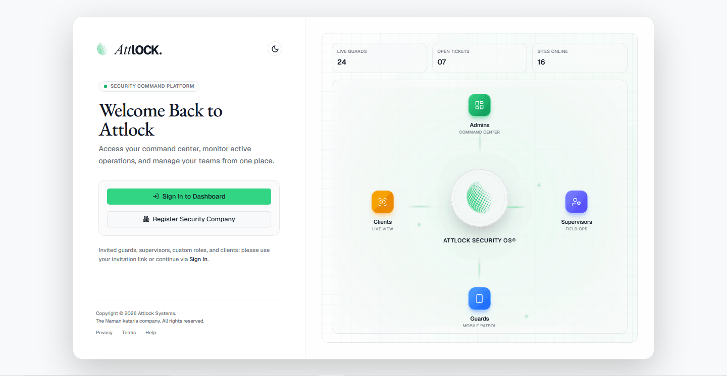 Attlock private security dashboard showing patrol tracking, alarm response, and property management