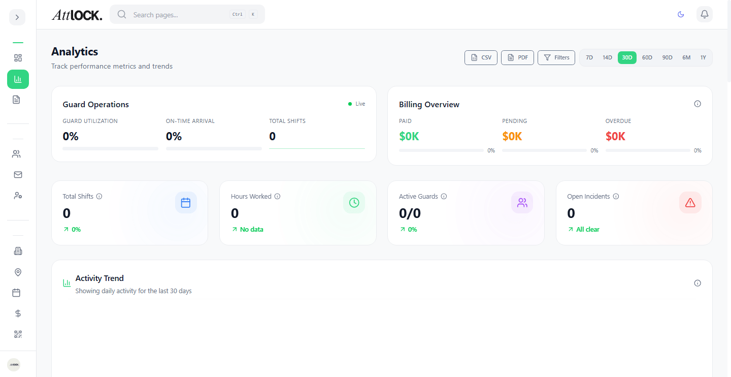Attlock Analytics Interface