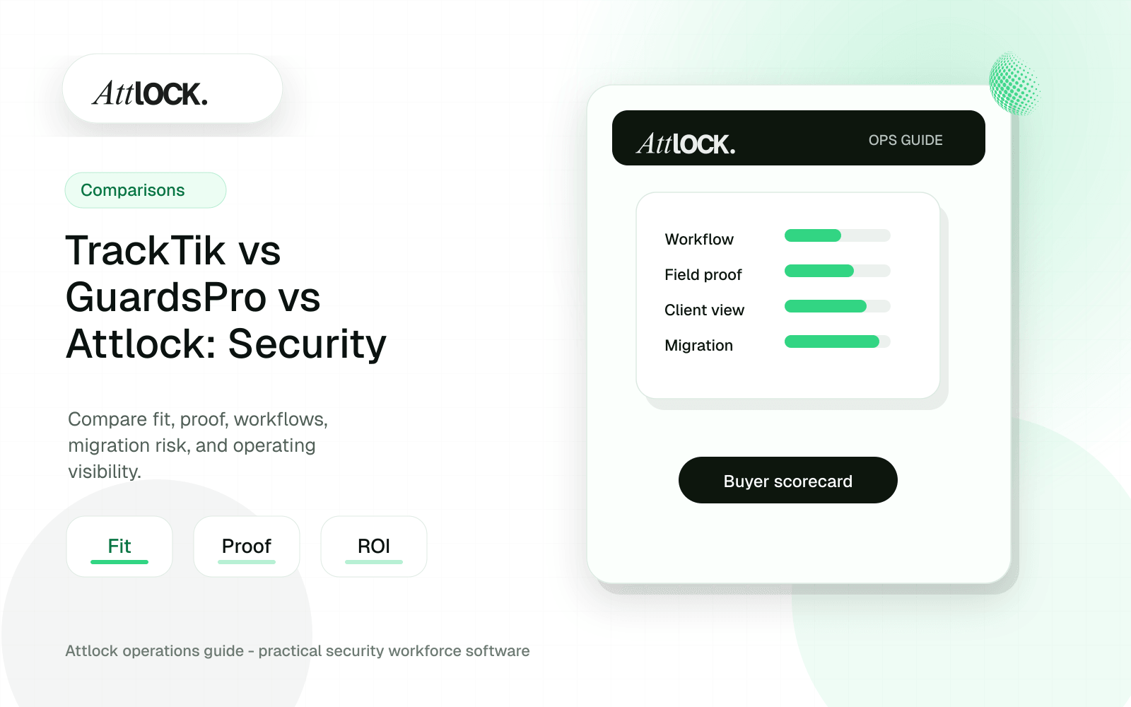 TrackTik vs GuardsPro vs Attlock: Security Software Comparison