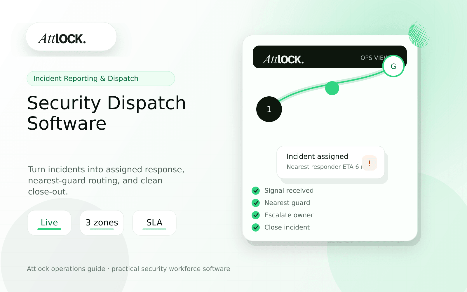 Security Dispatch Software: Buyer Guide for Guard Companies