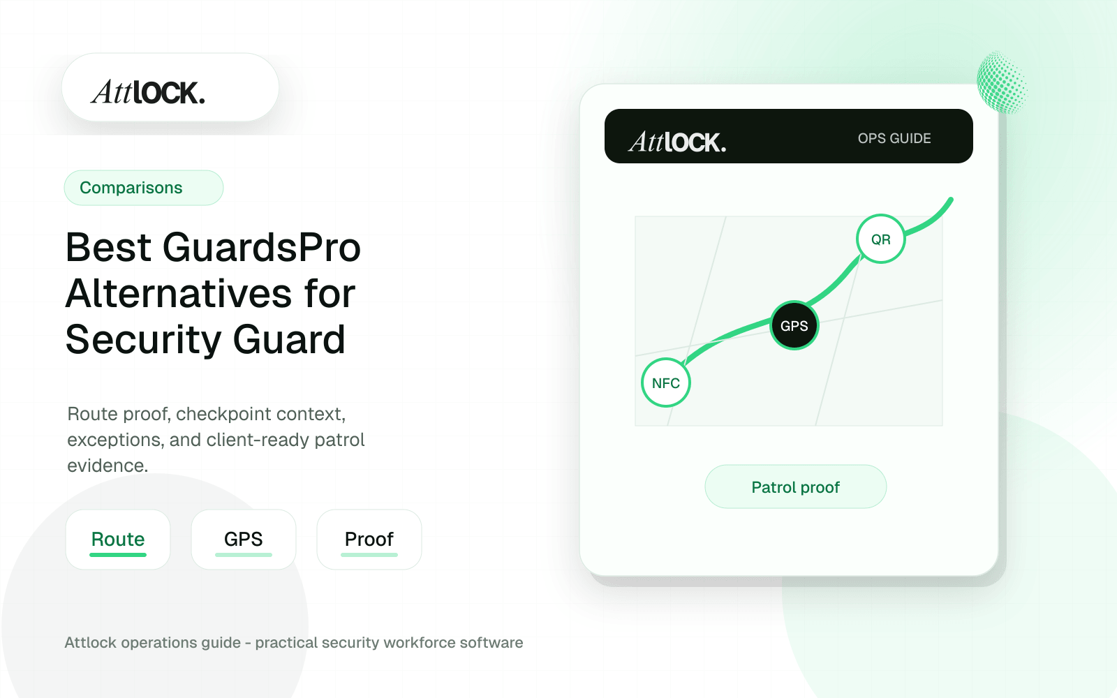 Best GuardsPro Alternatives for Security Guard Companies in 2026