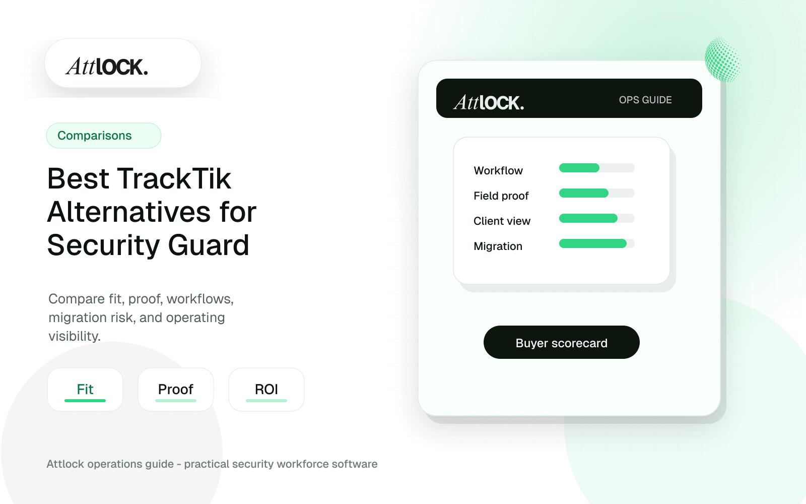 Best TrackTik Alternatives for Security Guard Companies in 2026