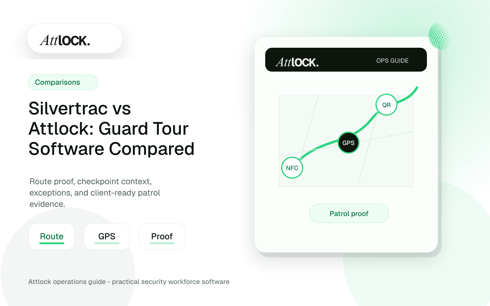 Silvertrac vs Attlock: Guard Tour Software Compared