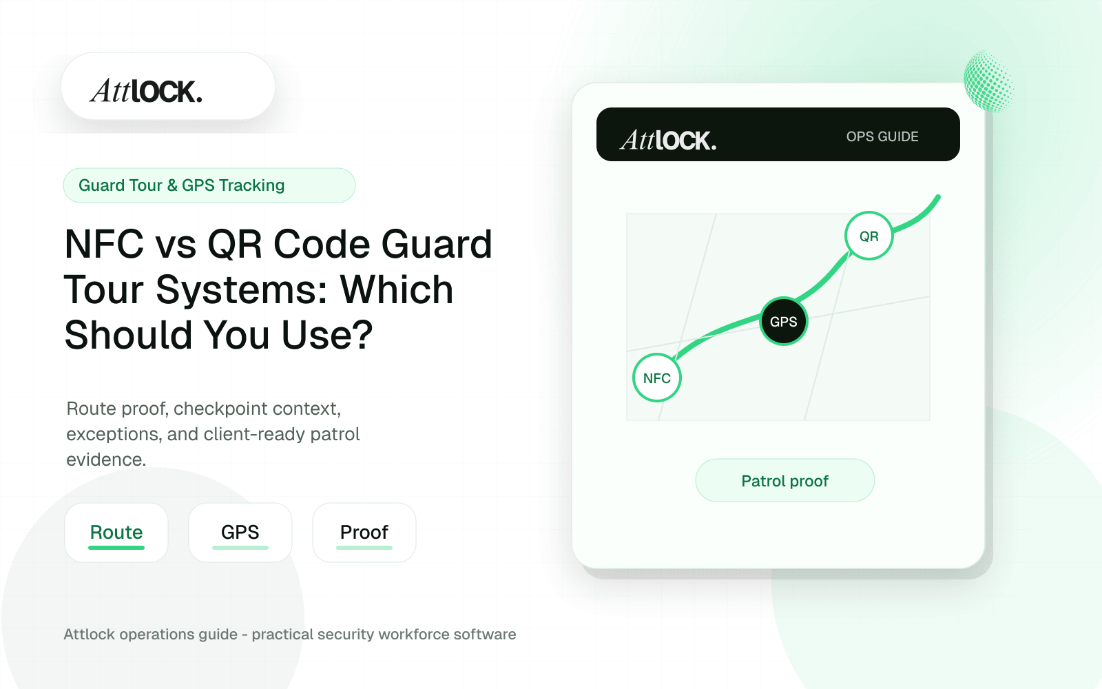 NFC vs QR Code Guard Tour Systems: Which Should You Use?