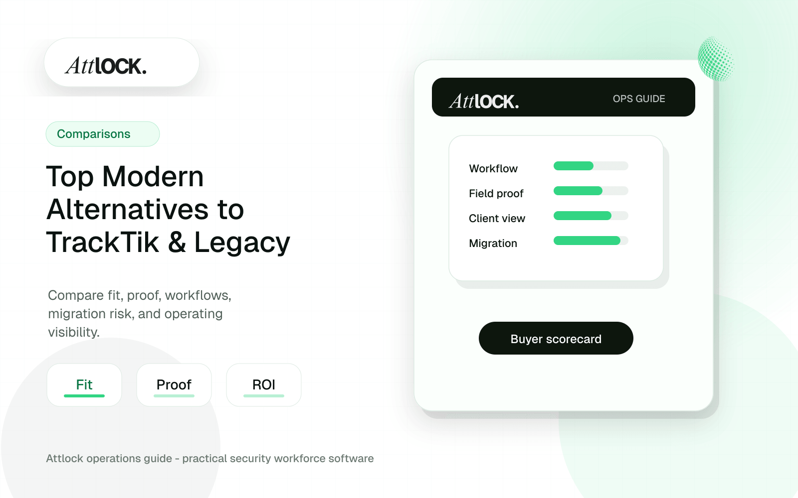 Top Modern Alternatives to TrackTik & Legacy Software in 2026