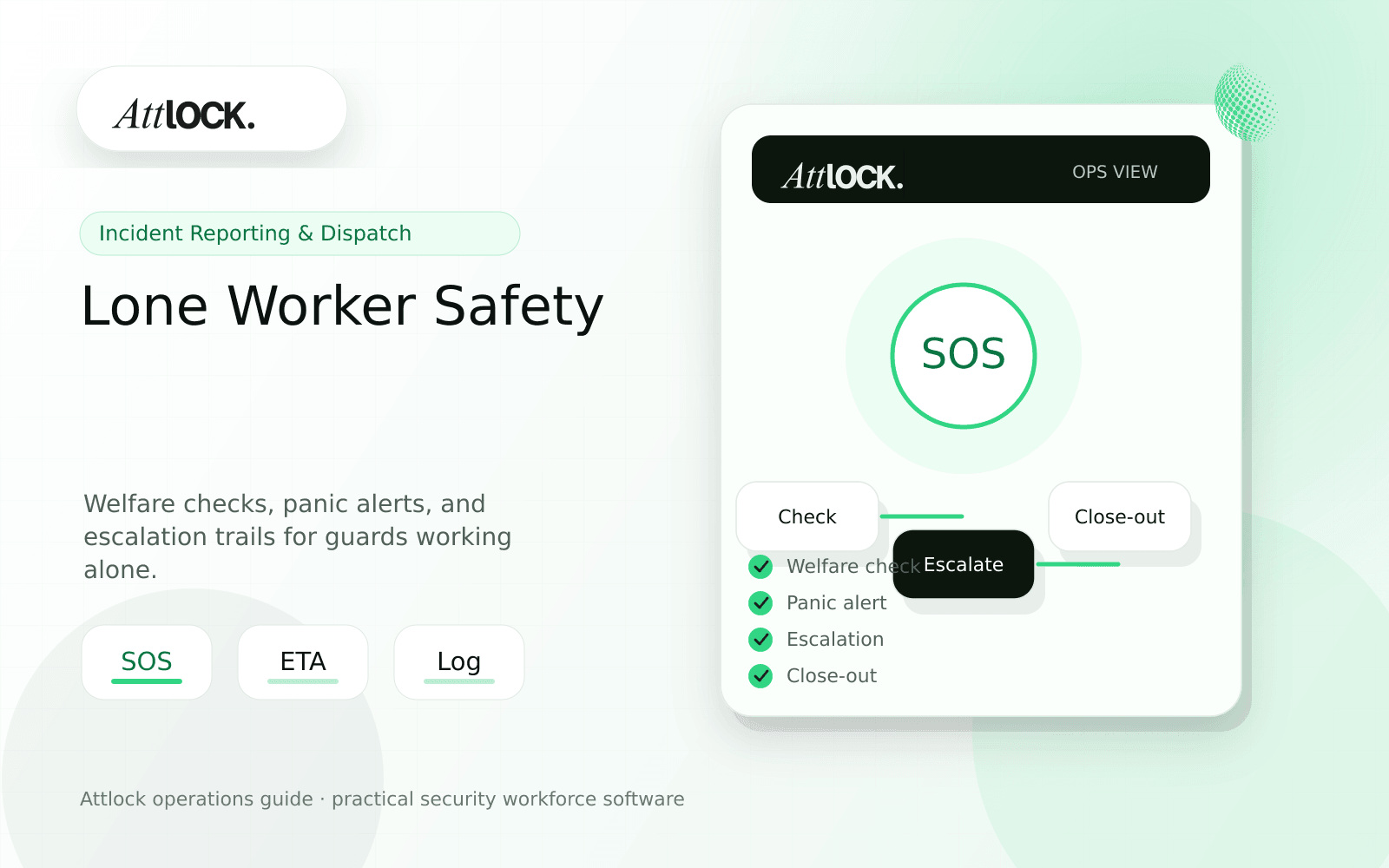 Lone Worker Safety App for Security Guards: Checklist