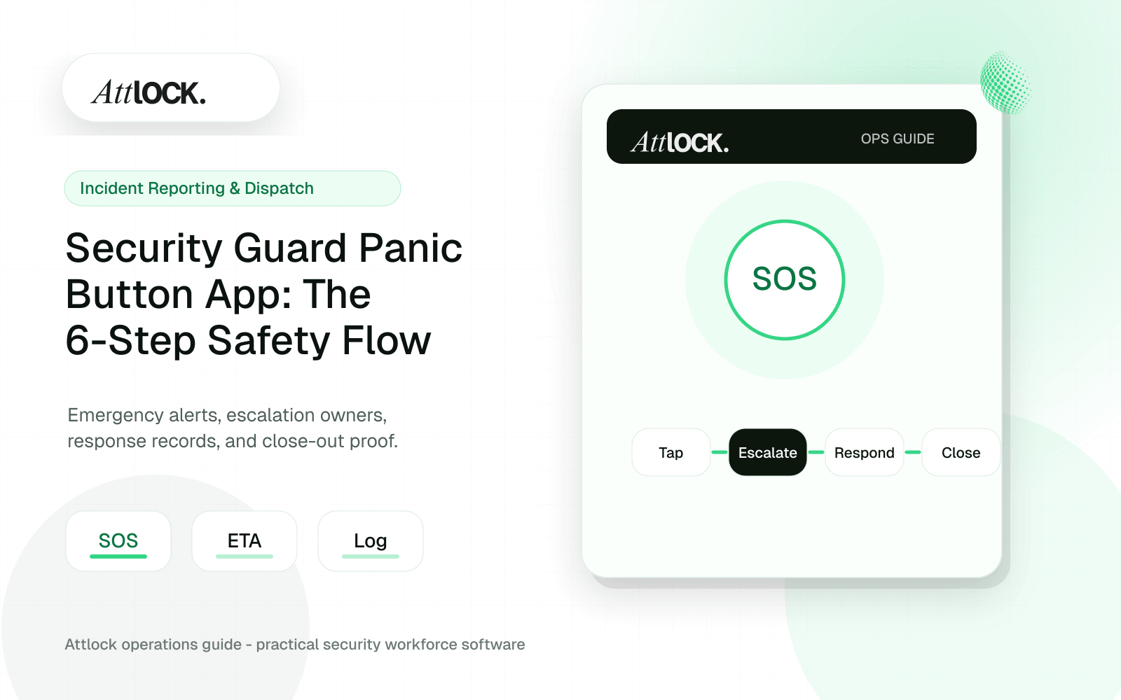 Security Guard Panic Button App: The 6-Step Safety Flow That Actually Works